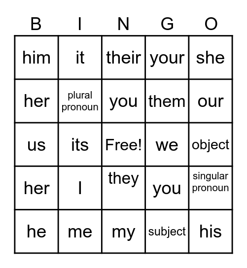Pronoun Bingo Card