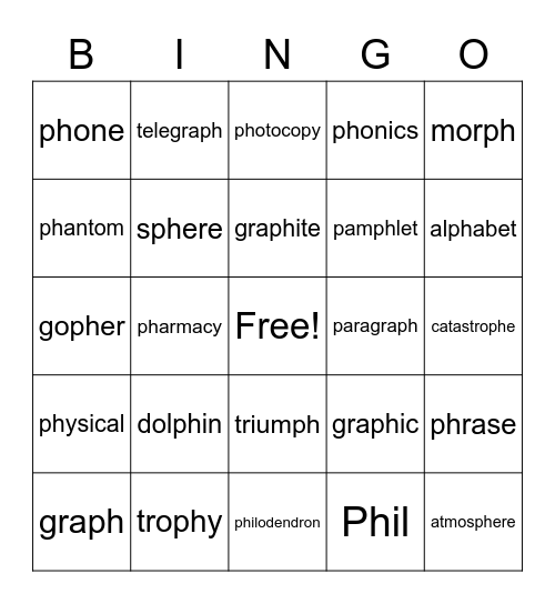 ph review Bingo Card