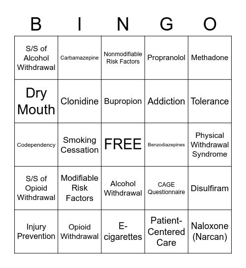 Substance Use & Addictive Disorders Bingo Card