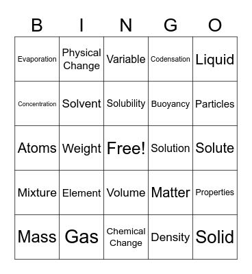 Science Bingo Card