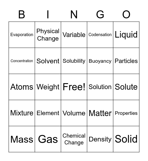 Science Bingo Card