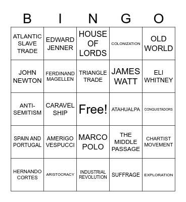 WORLD HISTORY MIDTERM FINAL REVIEW Bingo Card