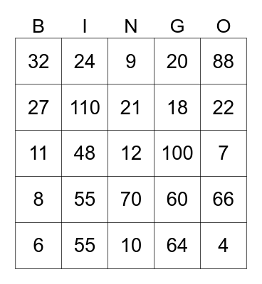 Times Table Bingo Card