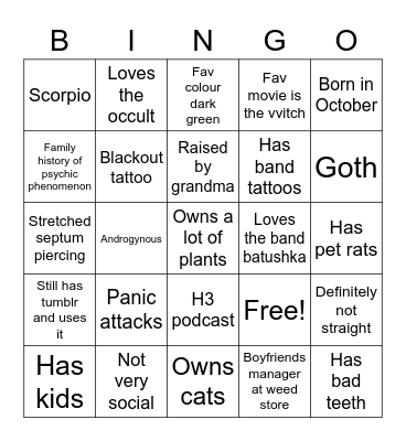 How much do we have in common Bingo Card