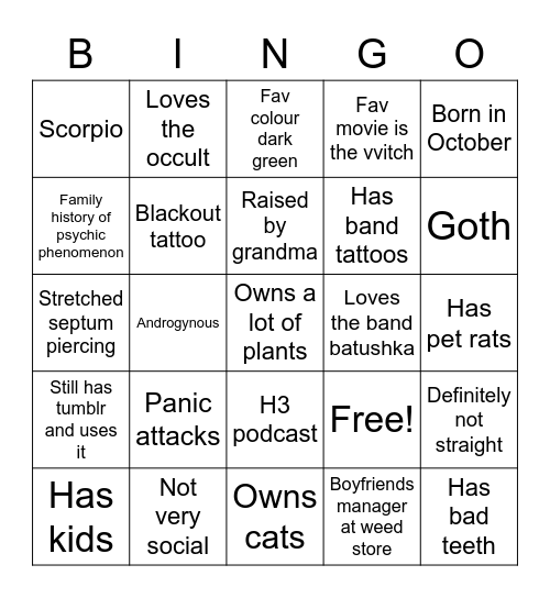 How much do we have in common Bingo Card