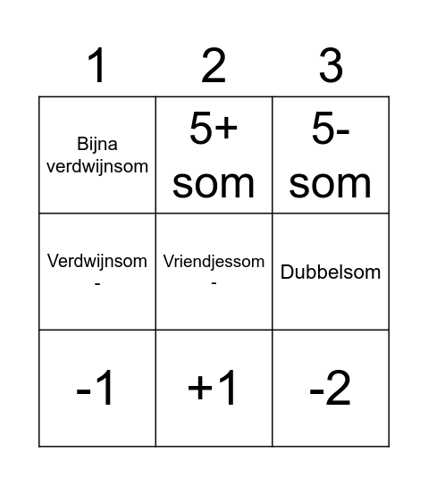 Sommen bingo Card