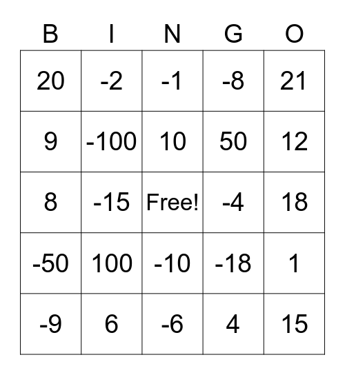 Integer Multiplication / Division BINGO Card