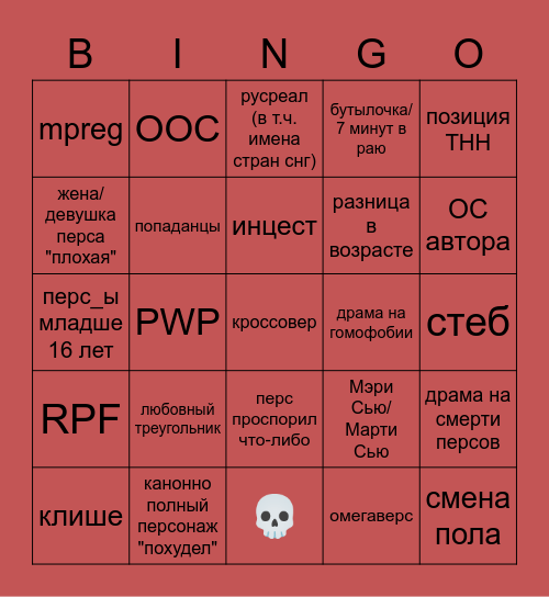 "Красные флаги в фанфиках" Bingo Card