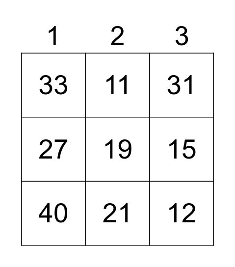 NUMBERS Bingo Card