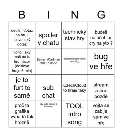 FAR CRY 6 AGRAELUS STREAM Bingo Card