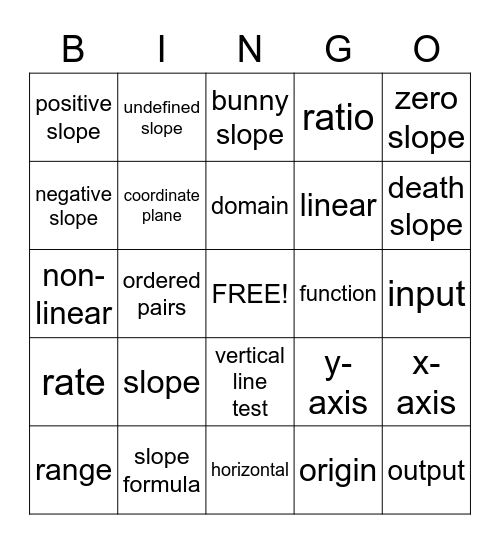 Algebra 1 Bingo - Functions Bingo Card