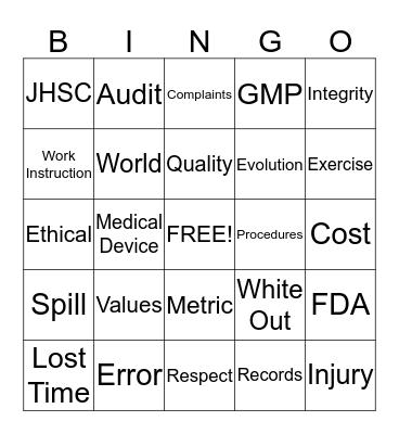 AGM Bingo - 01 May 2015 Bingo Card