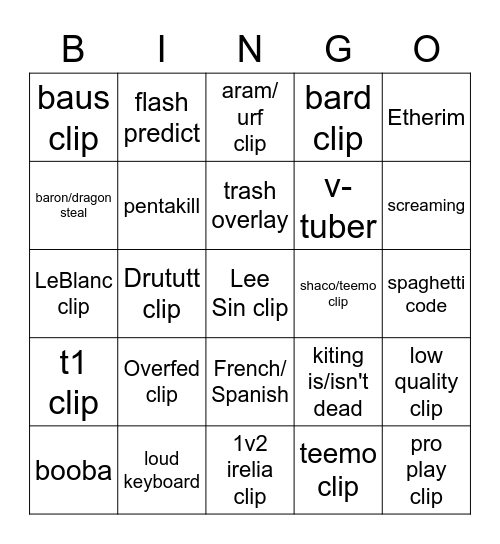 Drututt's Synapse Bingo Card