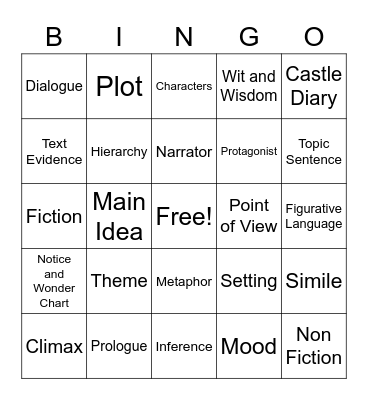 ELA Bingo Card