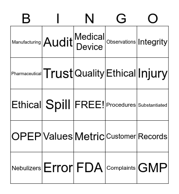 AGM Bingo - 01 May 2015 Bingo Card
