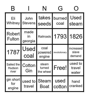 Inventions Bingo Card