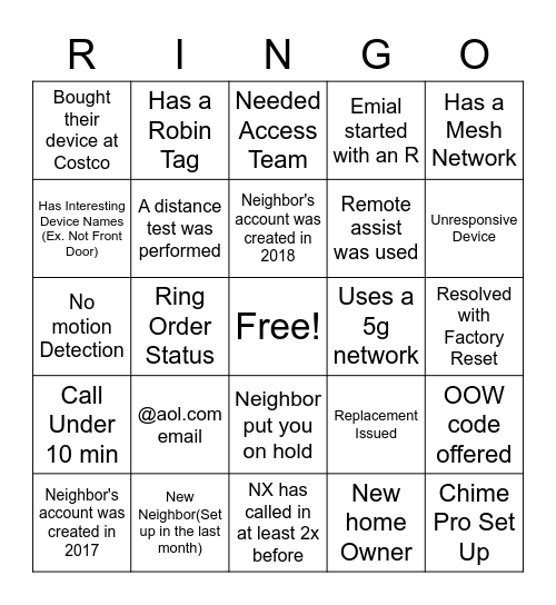 CS WEEK RINGO Bingo Card