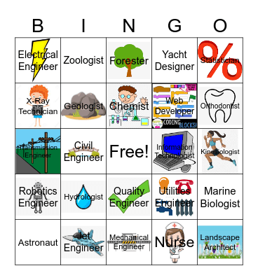 STEAM Careers Bingo Card