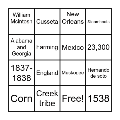 Creek tribe Bingo Card