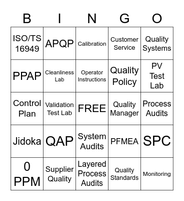 Quality Bingo Card