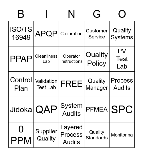 Quality Bingo Card