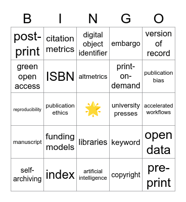 PUBLISHING BINGO Card