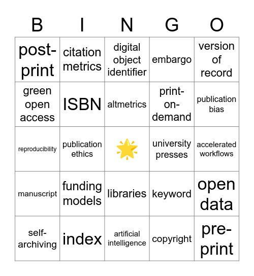 PUBLISHING BINGO Card