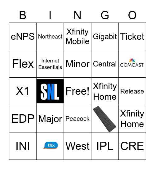 Release Management Bingo Card