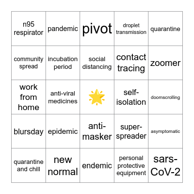 PANDEMIC BINGO Card