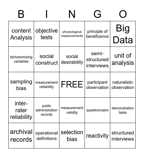 Exam #2 Bingo Card