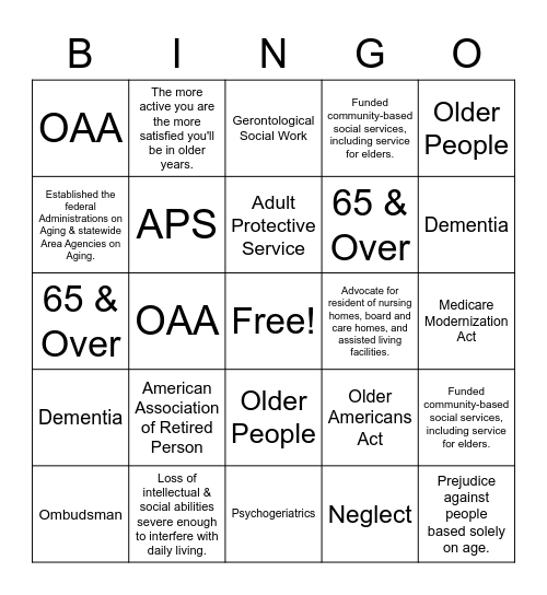 Chapter 8 Bingo Card