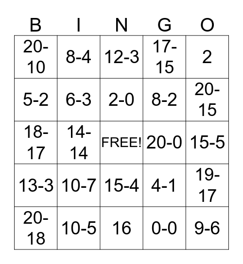 Subtraction BINGO! Bingo Card