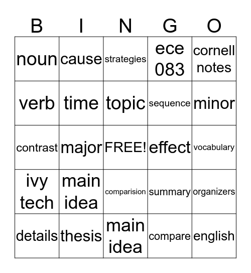 English 083 Bingo  Bingo Card