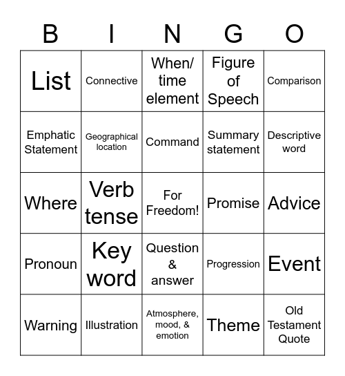 Observation Tool Bingo Card