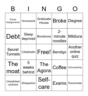 La Trobe Bingo Card