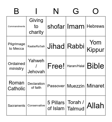 Middle East Review Bingo Card