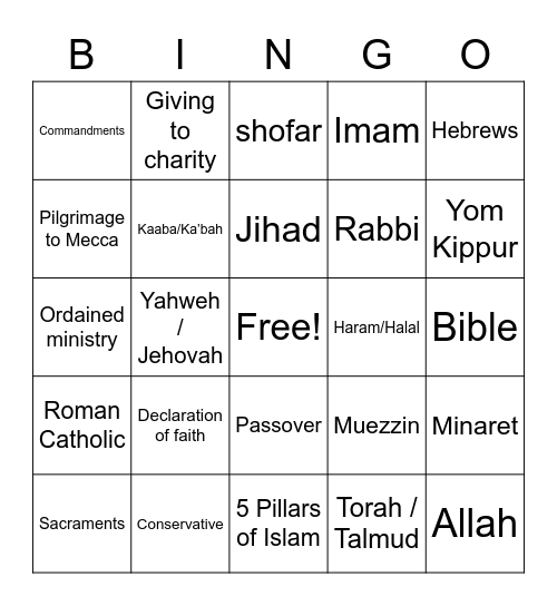 Middle East Review Bingo Card