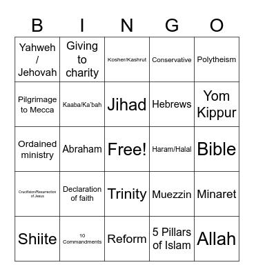 Middle East Part 1 Review 2021 Bingo Card