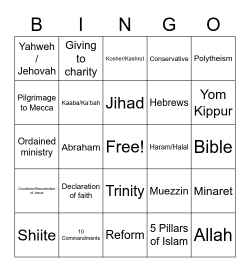 Middle East Part 1 Review 2021 Bingo Card