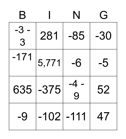 Adding and Subtracting Integers Bingo Card