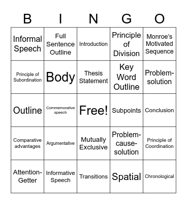 Designing Messages & Organizing Ideas BINGO ! Bingo Card