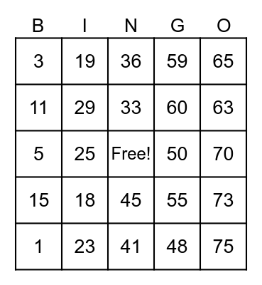 Rizza May Abeleda Card 1 Bingo Card