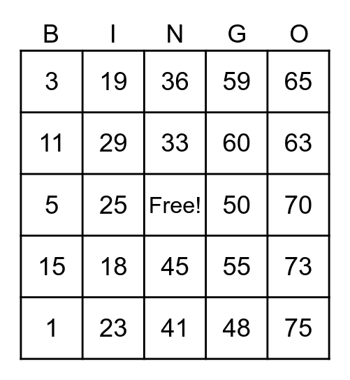 Rizza May Abeleda Card 1 Bingo Card