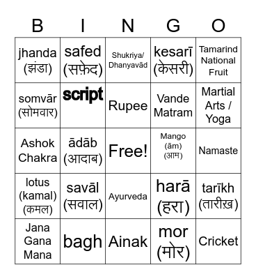 About India/ New Words in HINDI Bingo Card