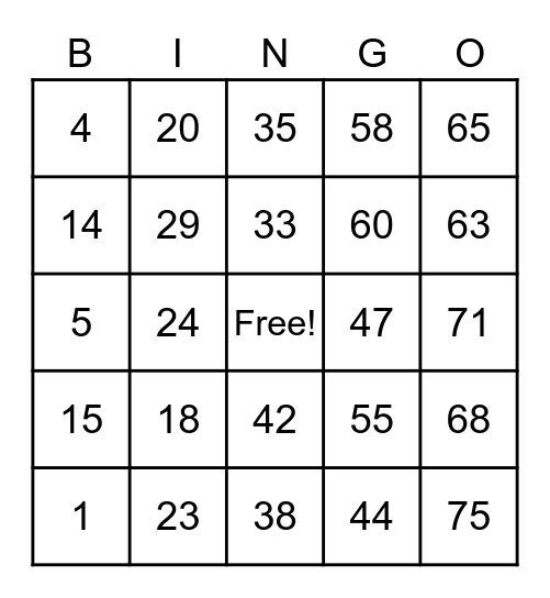 Rizza May Abeleda Card 3 Bingo Card