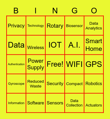 Internet of Things Bingo Card