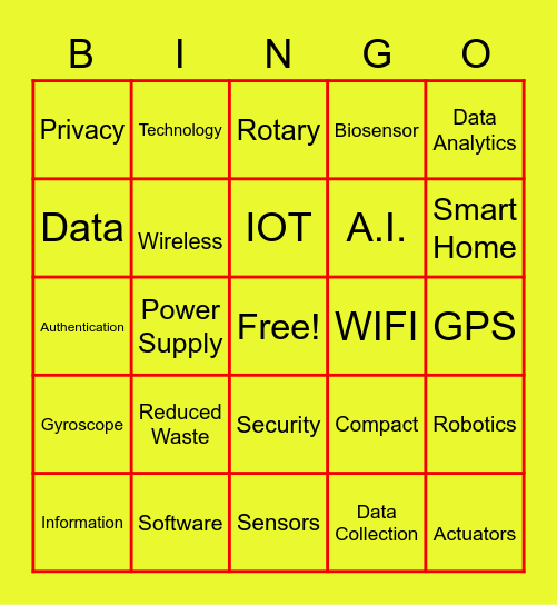 Internet of Things Bingo Card