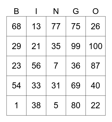 Recent Levels 1 att percantage bingo Card