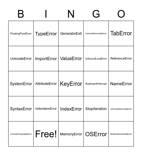Python Error Bingo Card