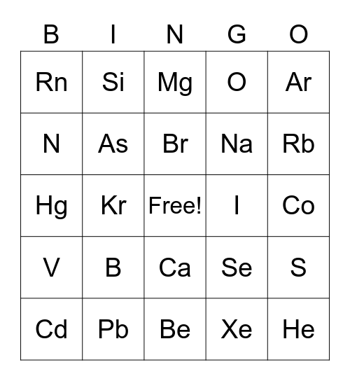 Periodic Table Bingo Card